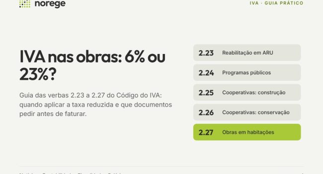 IVA nas obras: guia prático das verbas 2.23 a 2.27 do CIVA