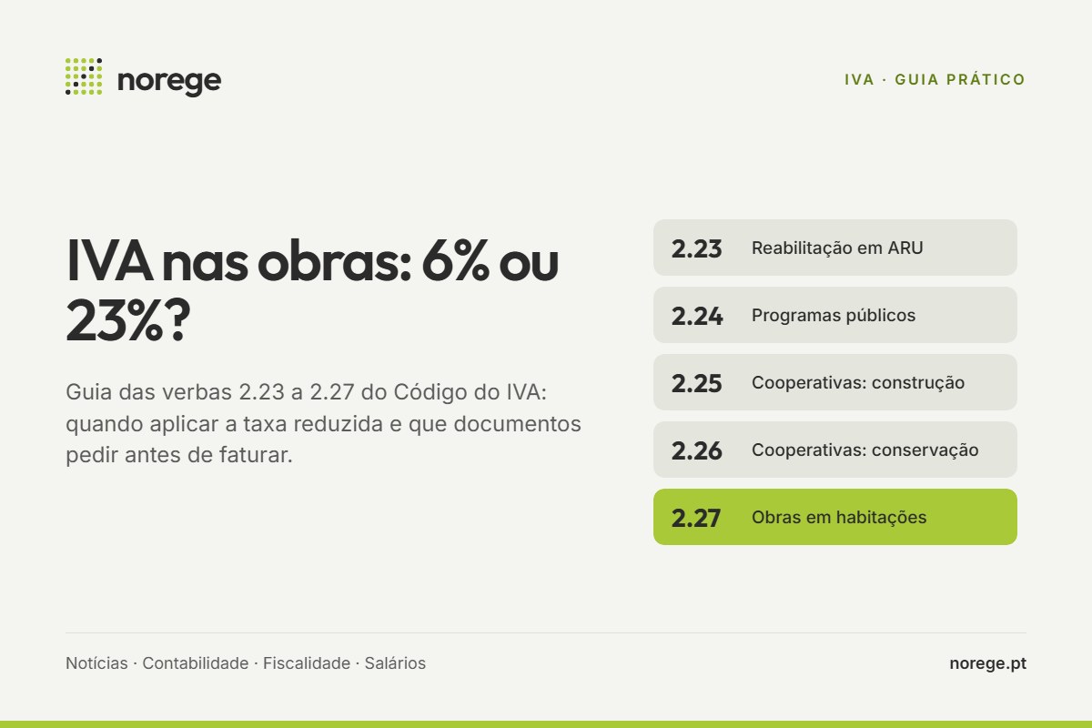 IVA nas obras: guia prático das verbas 2.23 a 2.27 do CIVA