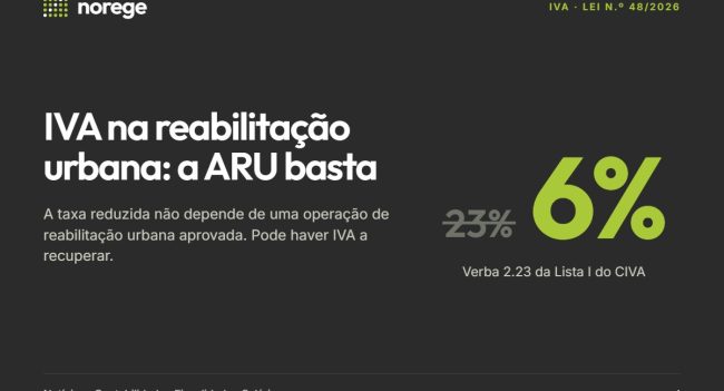 IVA na reabilitação urbana: Lei n.º 48/2026