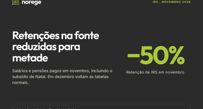 Retenções na fonte de IRS reduzidas em 50% em novembro
